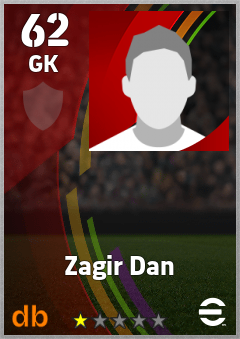 Zagir Dan — GK, OVR 62, MAX 62