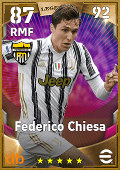 Federico Chiesa eFootball player card
