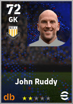 John Ruddy eFootball player card