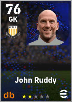 John Ruddy — GK, OVR 76, MAX 76