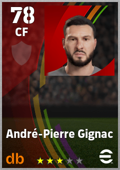 André-Pierre Gignac eFootball player card