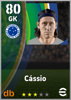 Cássio eFootball player card