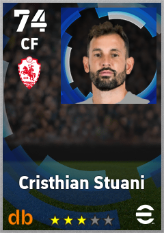 Cristhian Stuani — CF, OVR 74, MAX 74