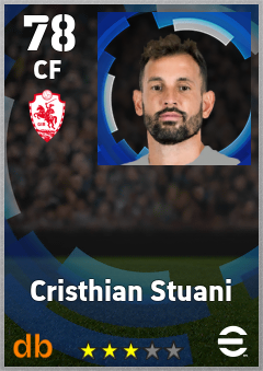 Cristhian Stuani — CF, OVR 78, MAX 78