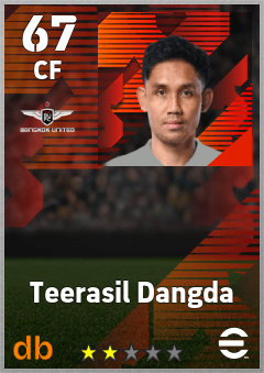 Teerasil Dangda eFootball player card
