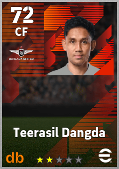 Teerasil Dangda eFootball player card