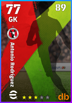 Antonio Rodríguez — GK, OVR 77, MAX 89