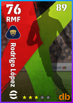 Rodrigo López eFootball player card
