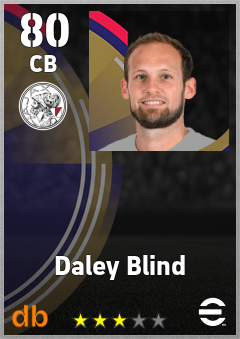 Daley Blind — CB, OVR 80, MAX 80