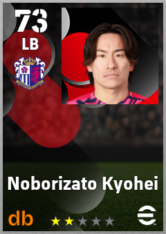 Noborizato Kyohei — LB, OVR 73, MAX 73