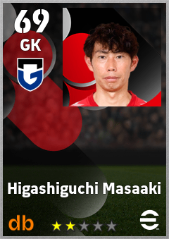 Higashiguchi Masaaki eFootball player card