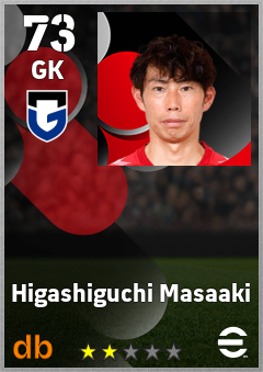 Higashiguchi Masaaki eFootball player card