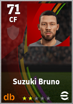 Suzuki Bruno — CF, OVR 71, MAX 71