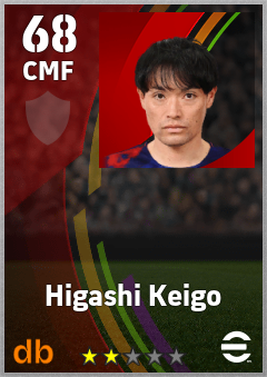 Higashi Keigo eFootball player card