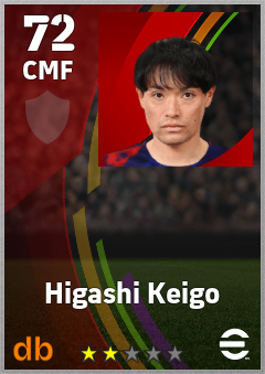 Higashi Keigo eFootball player card