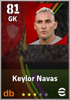 Keylor Navas eFootball player card