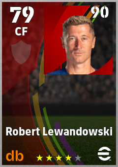 Robert Lewandowski eFootball player card