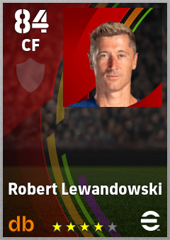 Robert Lewandowski eFootball player card