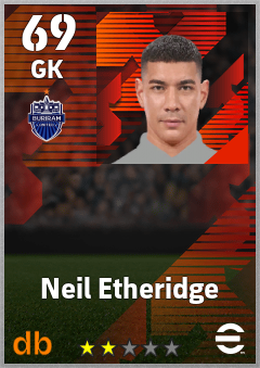 Neil Etheridge eFootball player card
