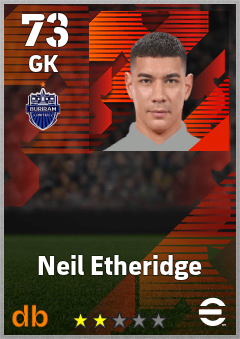 Neil Etheridge eFootball player card