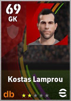 Kostas Lamprou eFootball player card