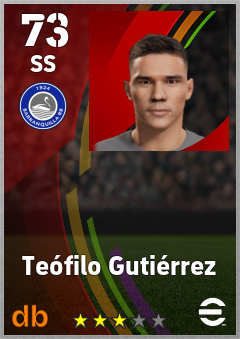 Teófilo Gutiérrez eFootball player card
