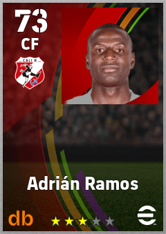 Adrián Ramos — CF, OVR 73, MAX 73