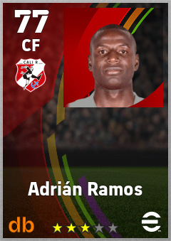 Adrián Ramos — CF, OVR 77, MAX 77