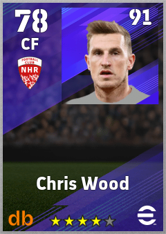 Chris Wood eFootball player card