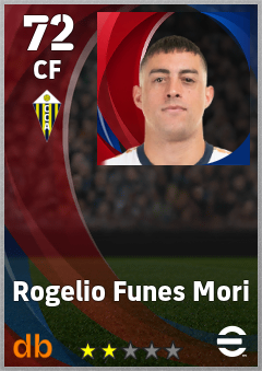 Rogelio Funes Mori — CF, OVR 72, MAX 72