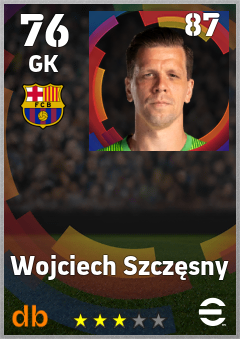 Wojciech Szczęsny eFootball player card
