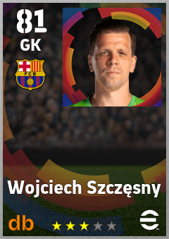 Wojciech Szczęsny — GK, OVR 81, MAX 87
