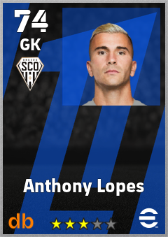 Anthony Lopes eFootball player card