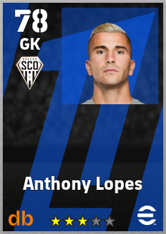 Anthony Lopes eFootball player card