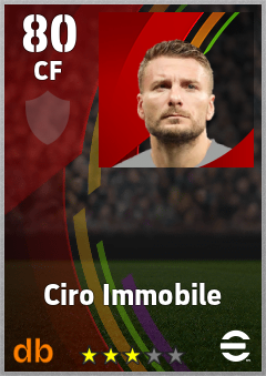 Ciro Immobile eFootball player card