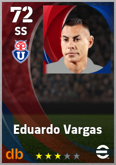 Eduardo Vargas eFootball player card
