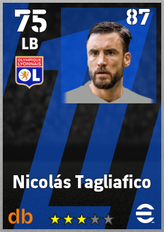Nicolás Tagliafico — LB, OVR 75, MAX 87