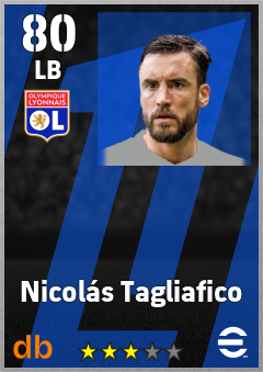 Nicolás Tagliafico — LB, OVR 80, MAX 87