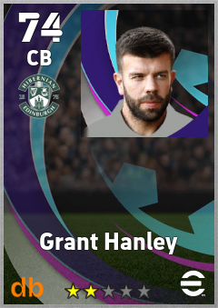 Grant Hanley — CB, OVR 74, MAX 74