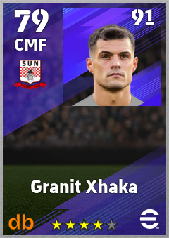 Granit Xhaka eFootball player card
