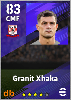 Granit Xhaka — CMF, OVR 83, MAX 91