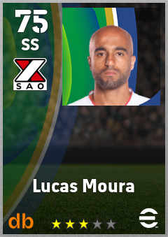Lucas Moura eFootball player card