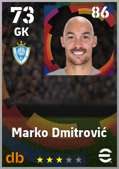Marko Dmitrović eFootball player card
