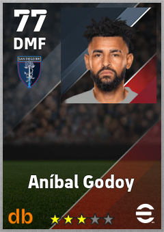 Aníbal Godoy — DMF, OVR 77, MAX 77