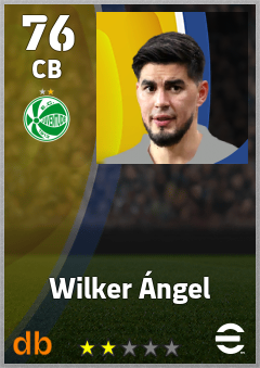 Wilker Ángel — CB, OVR 76, MAX 76