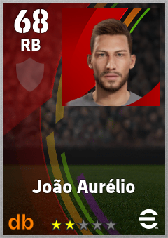 João Aurélio eFootball player card