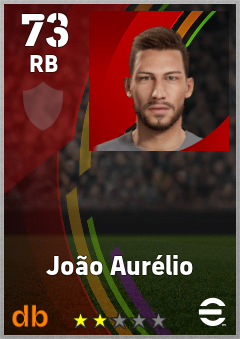 João Aurélio — RB, OVR 73, MAX 73
