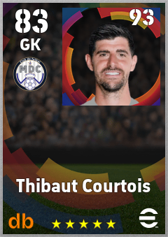 Thibaut Courtois eFootball player card