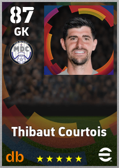 Thibaut Courtois — GK, OVR 87, MAX 93