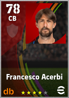 Francesco Acerbi eFootball player card